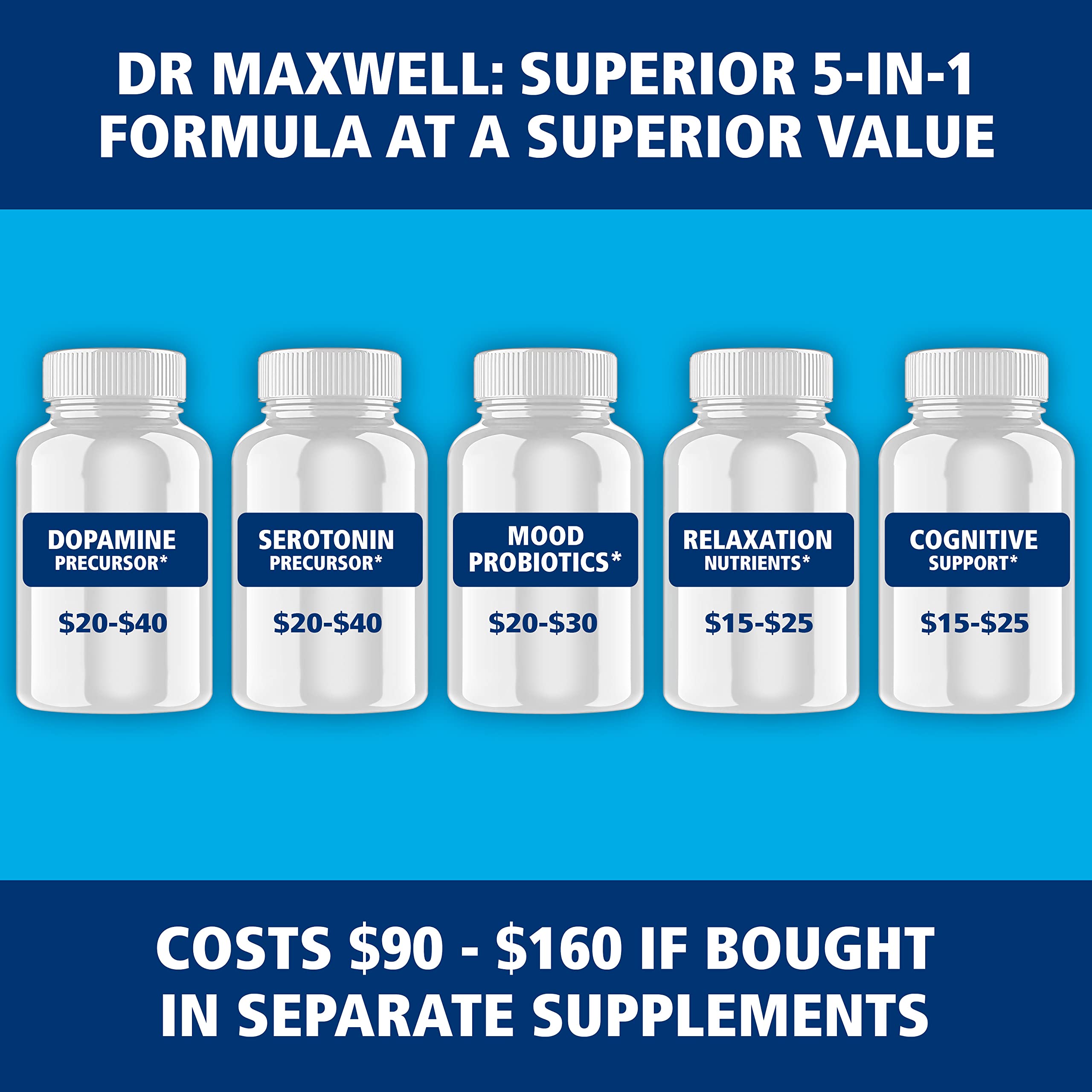 Dr. Maxwell Blended Vitamin & Mineral Supplement packaging