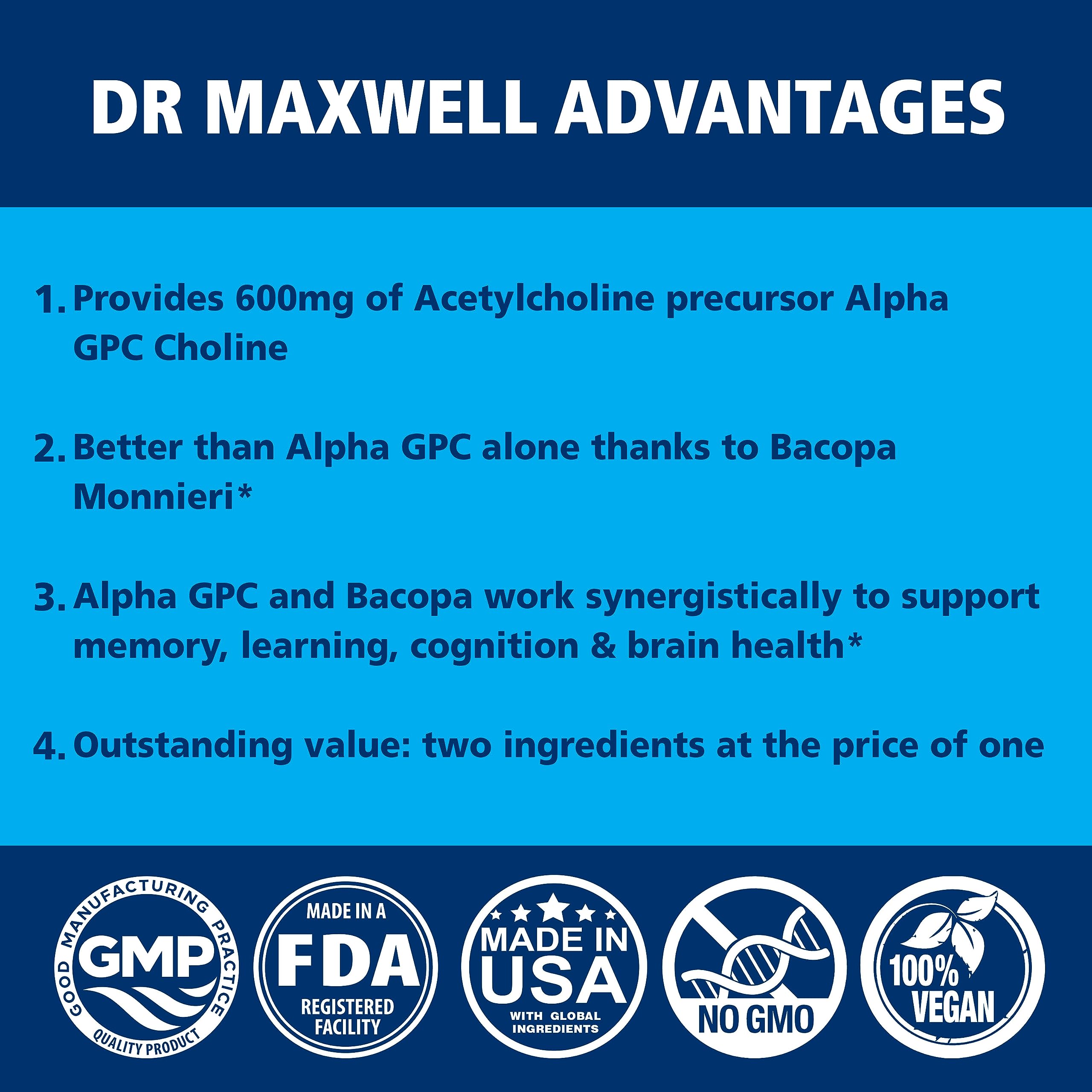 Dr. Maxwell Choline Supplement capsules on a table