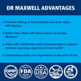 Dr. Maxwell Choline Supplement capsules on a table