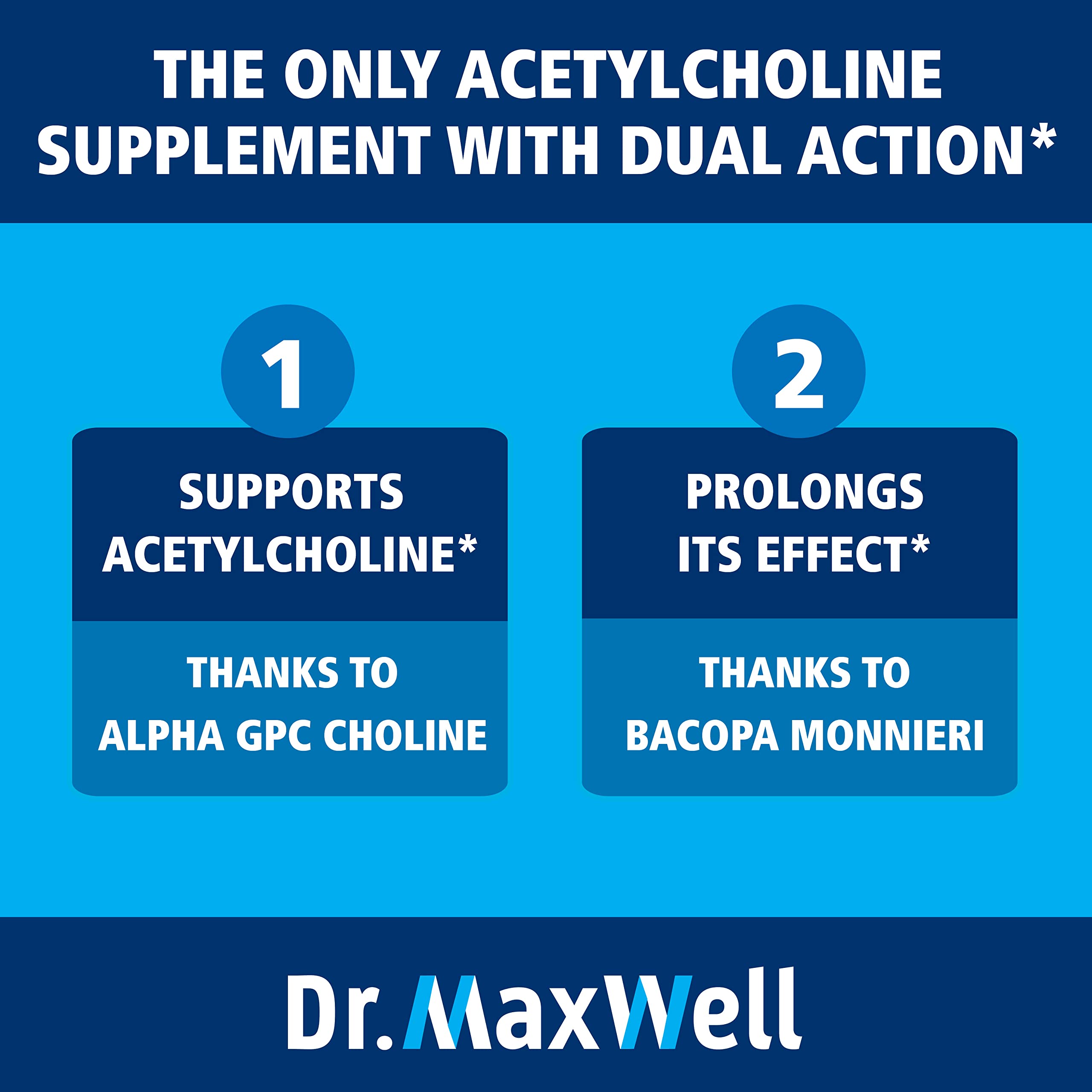 Dr. Maxwell Choline Supplement ingredients list