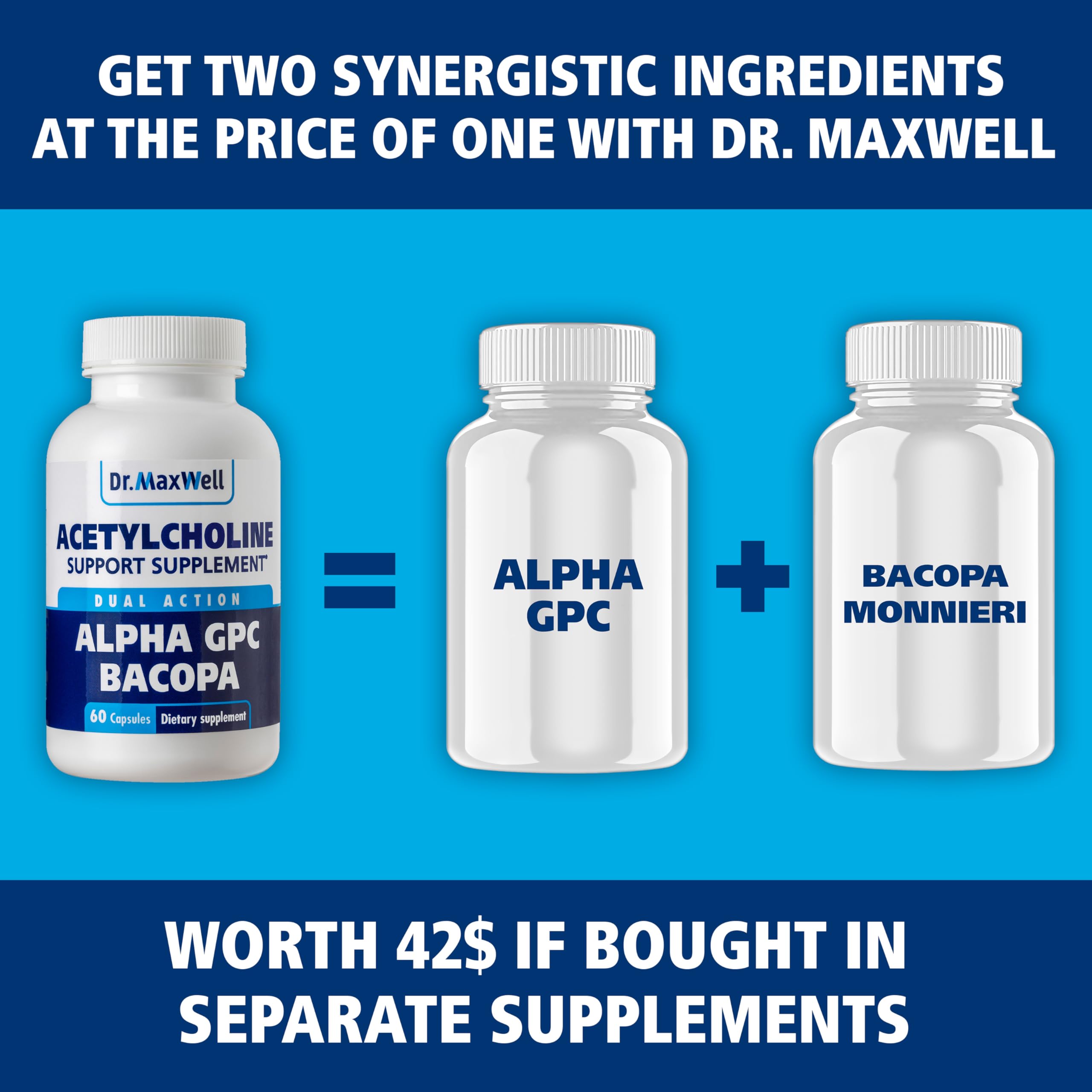 Dr. Maxwell Choline Supplement packaging details