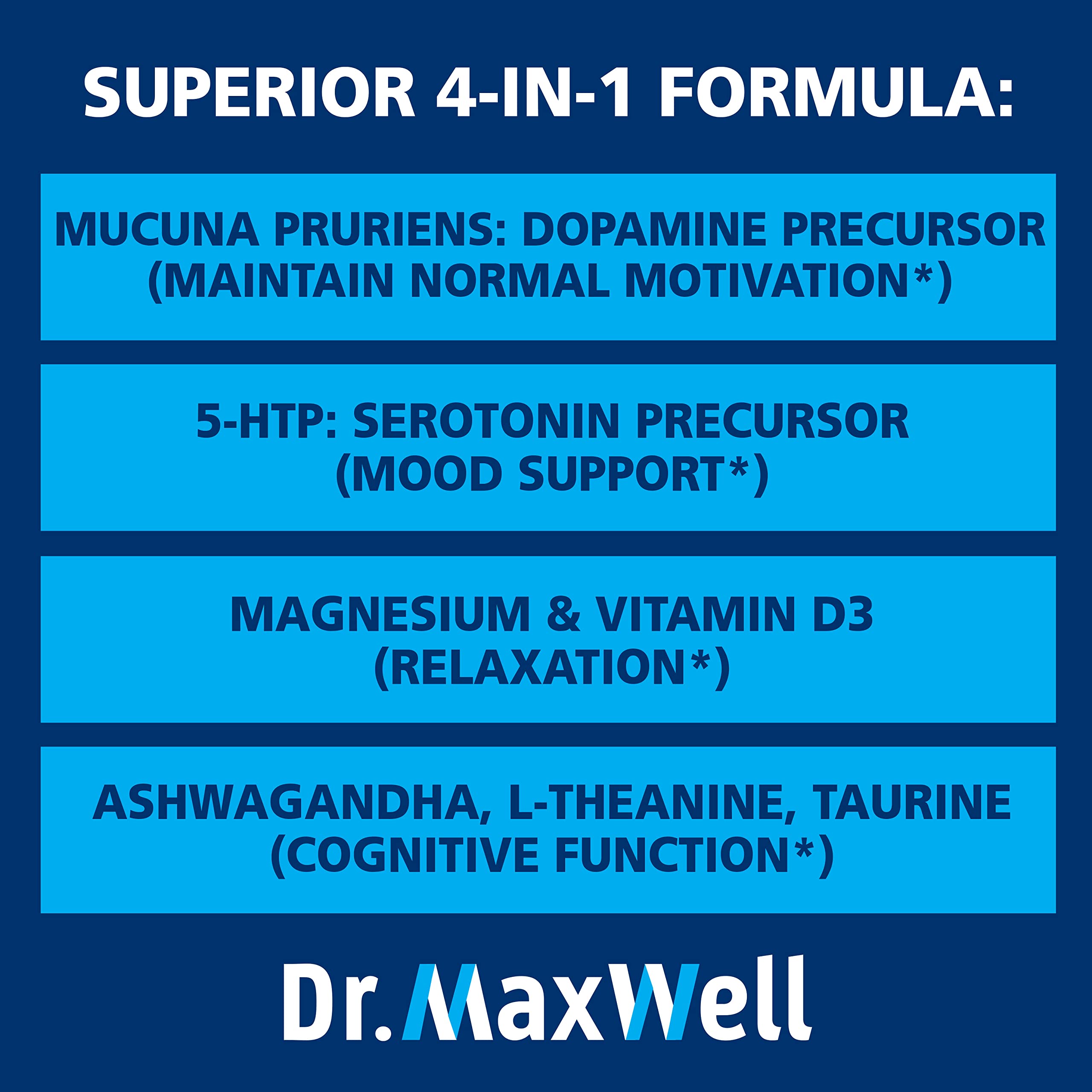 Dr. Maxwell supplement ingredients list on packaging