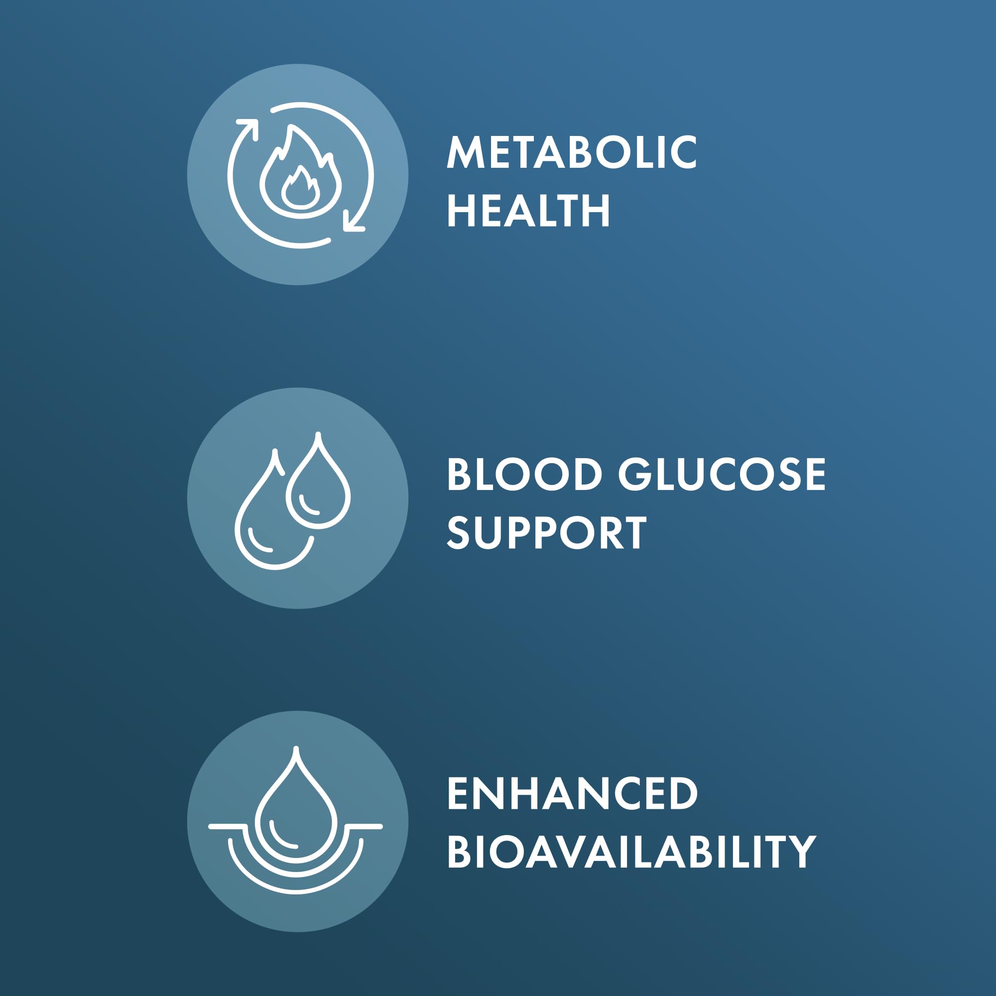 Dr. Mercola Biothin Berberine with Chromium ingredients list
