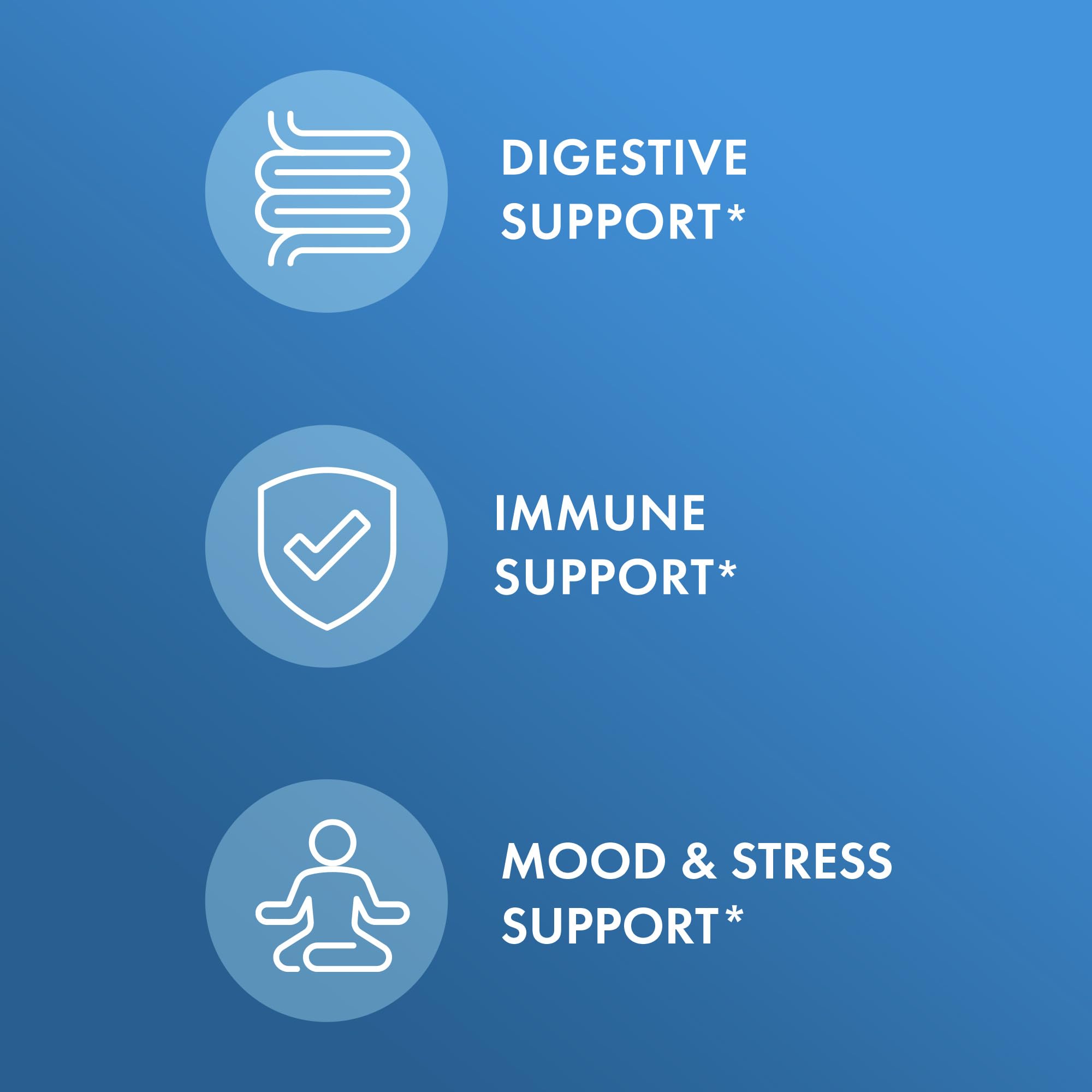 Dr. Mercola Complete Afterbiotics probiotic capsules packaging