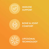 Dr. Mercola Liposomal Vitamin D3 10,000 IU side view of bottle