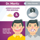 DR. MORITZ Elderberry Gummies on a table with fruits