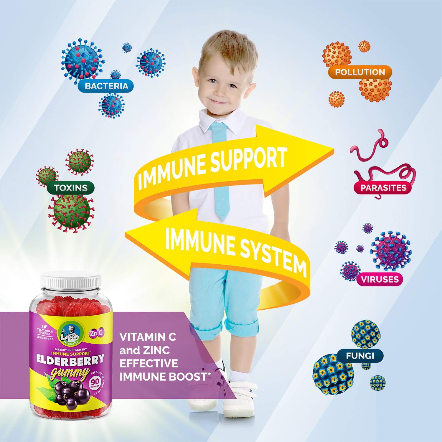 DR. MORITZ Elderberry Gummies side view showing ingredients