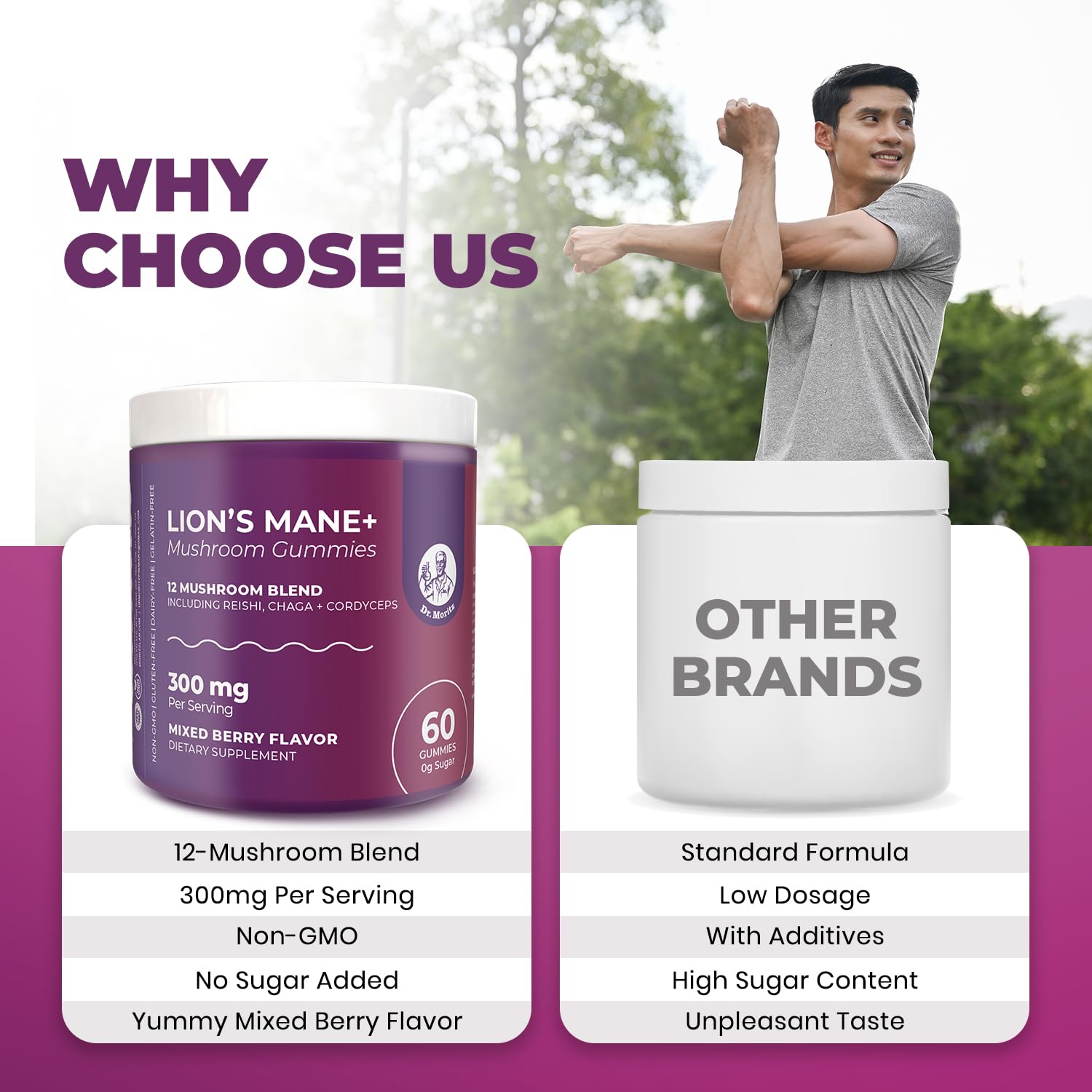 DR. MORITZ Lion’s Mane Mushroom Gummies opened bottle