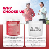 DR. MORITZ Magnesium Glycinate Gummies with a fresh raspberry