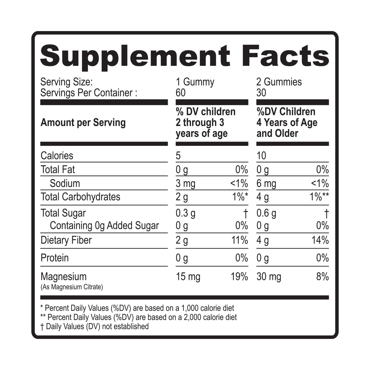 DR. MORITZ Magnesium Gummies for Kids displayed with other supplements