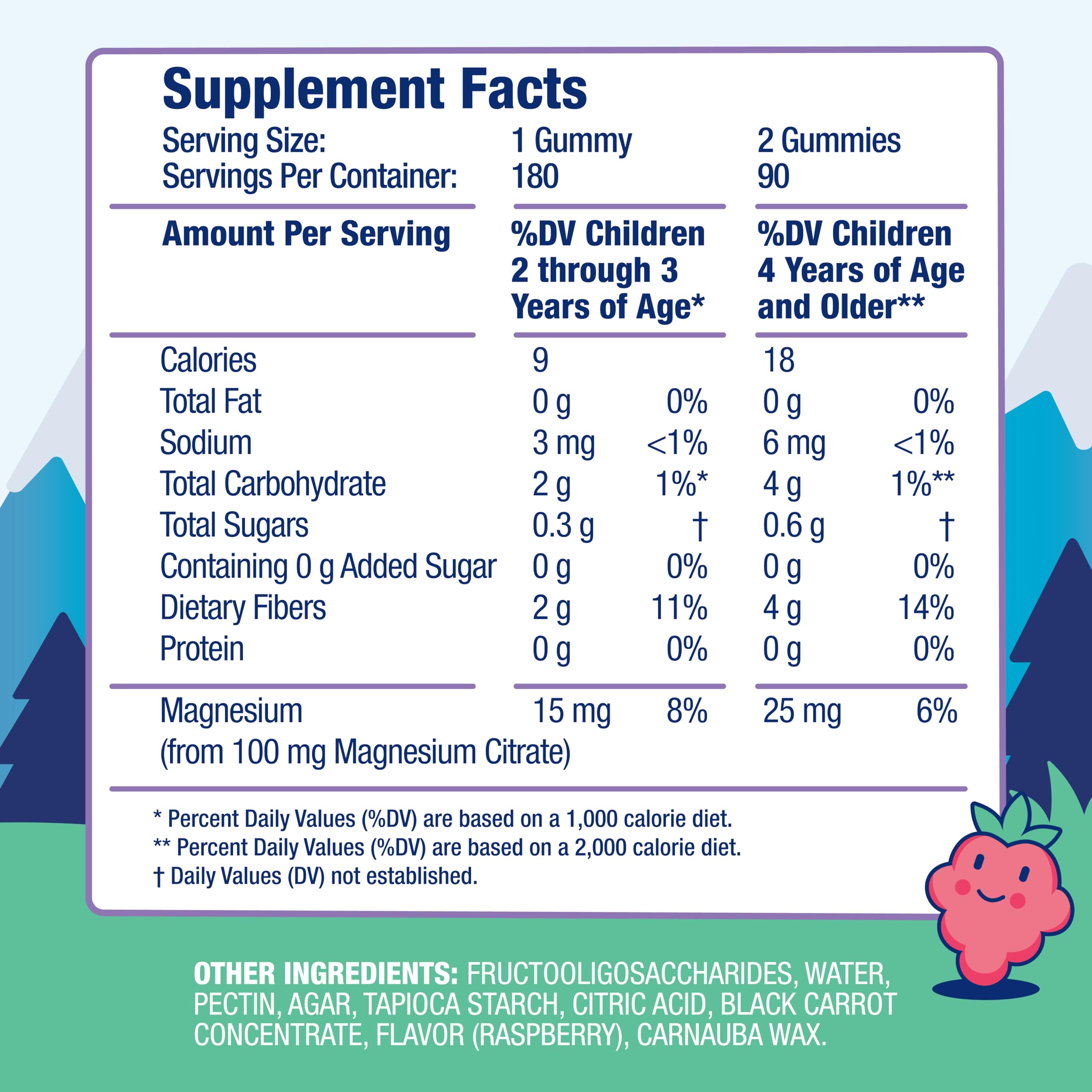 DR. MORITZ Magnesium Gummies with fresh raspberries