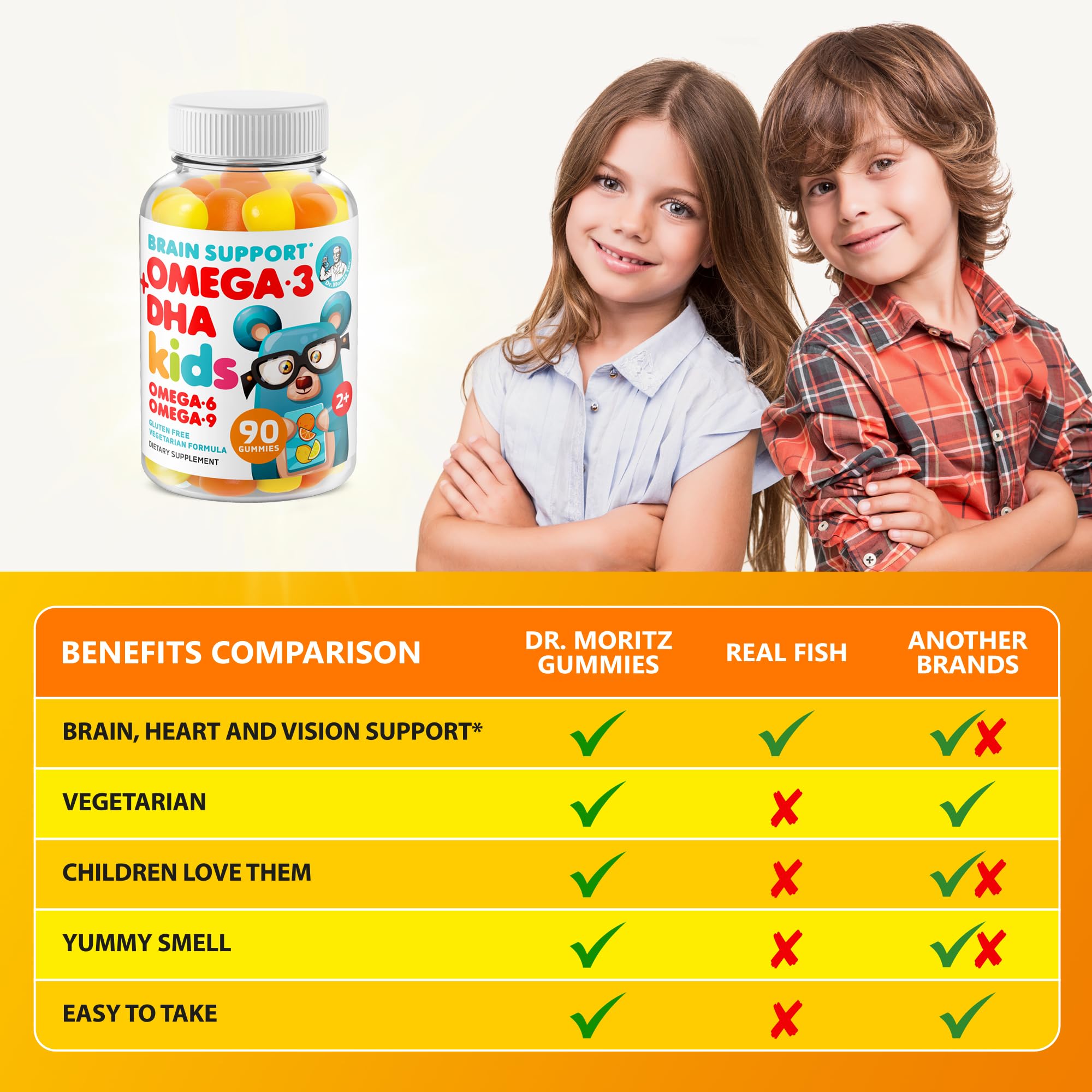 DR. MORITZ Omega 3 Gummies for Kids on a colourful background