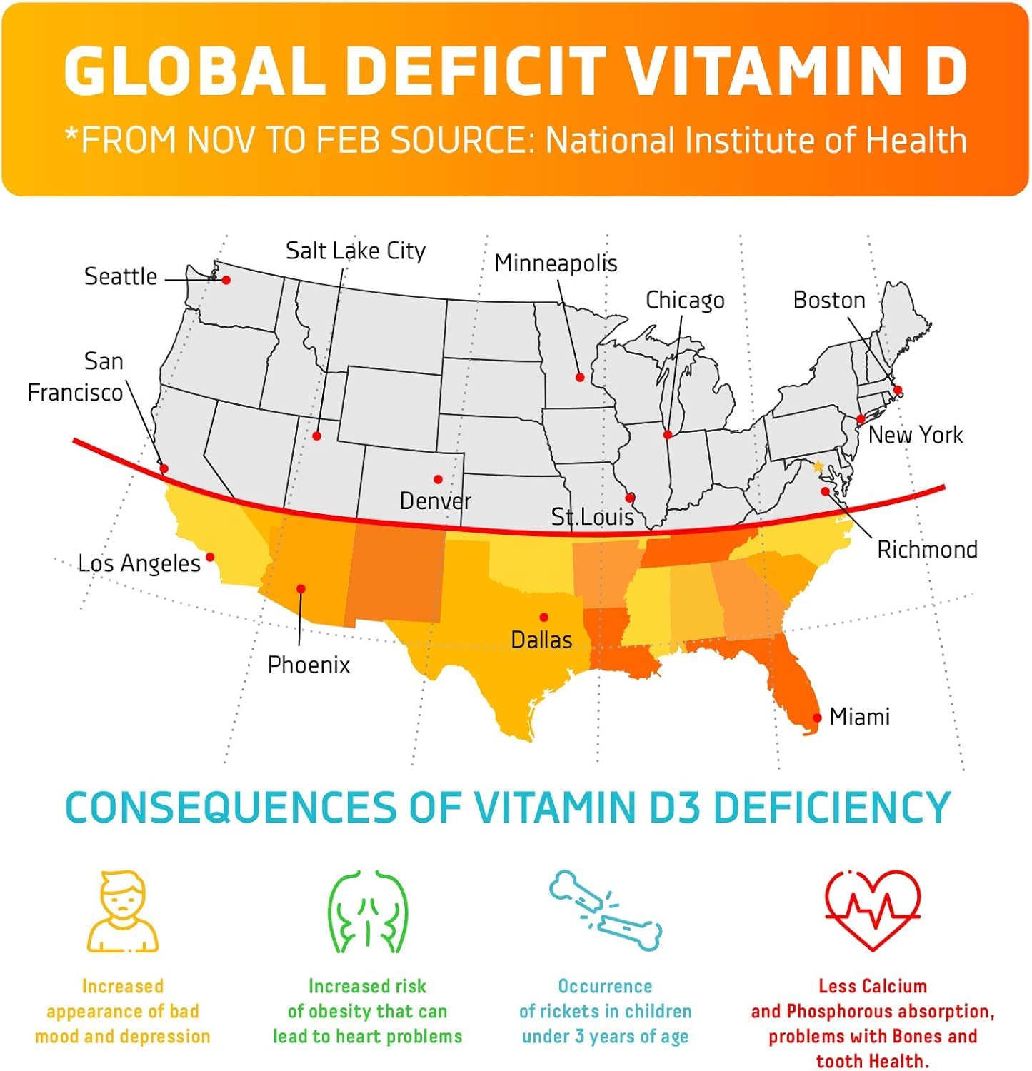 DR. MORITZ Vitamin D3 Gummies with a measuring spoon