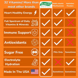 Dr.Nick's Women's Multivitamin powder in a glass of water