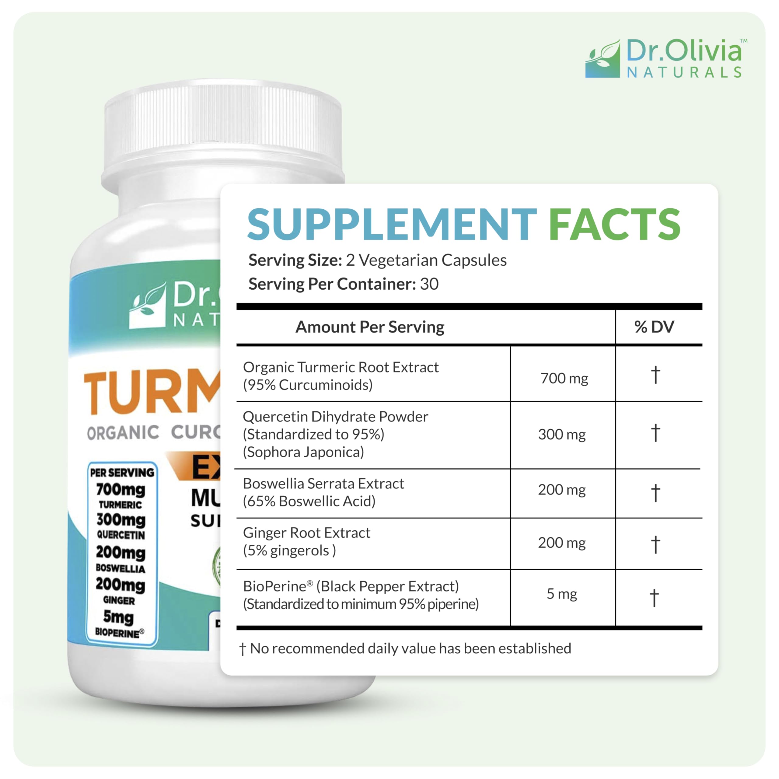 Dr. Olivia Naturals Turmeric 5-in-1 Complex 1500mg Capsules side view
