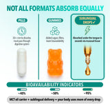Dr. Robaina Vitamin D3 & K2 liquid bottle with organic oils