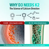 Dr. Robaina Vitamin D3 & K2 liquid ingredients list
