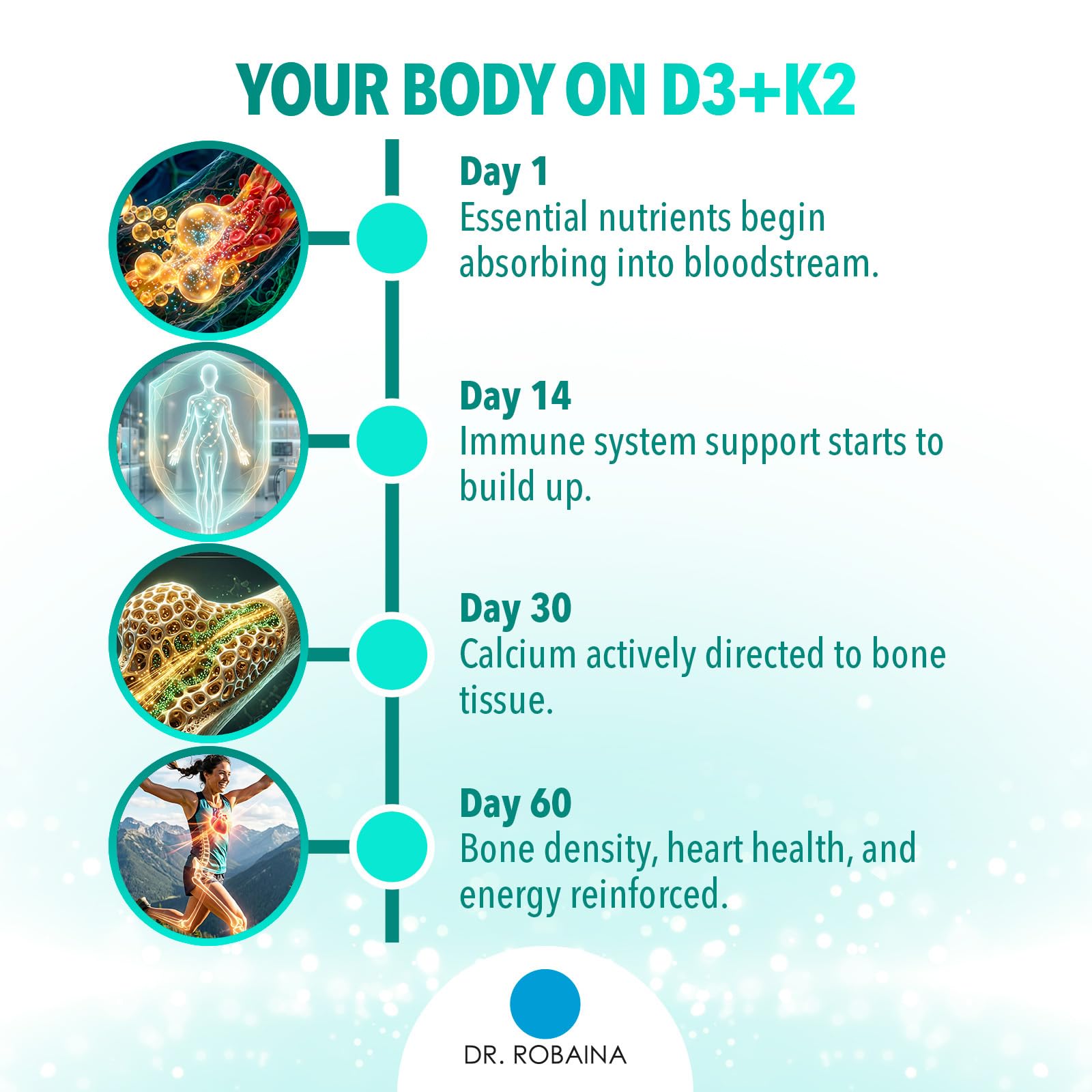 Dr. Robaina Vitamin D3 & K2 liquid with a measuring dropper