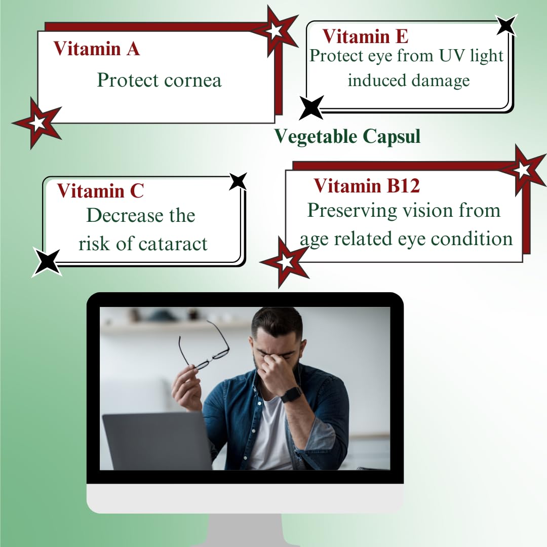 Dr's Nature & Nutrition Eye Vitamins ingredients list