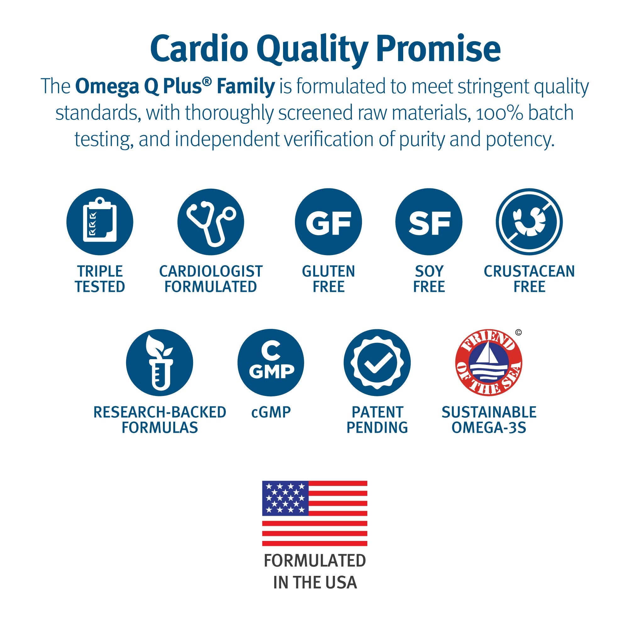 Dr. Sinatra Omega Q Plus CoQ10 50mg supplement capsule