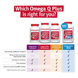 Dr. Sinatra Omega Q Plus Resveratrol product with a glass of water