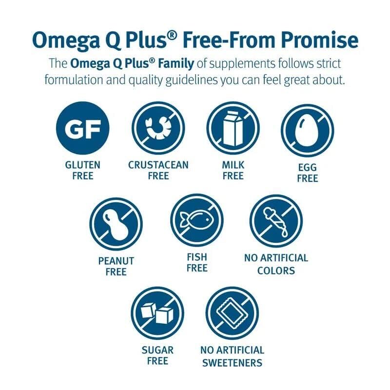 Dr. Sinatra Omega Q Plus Resveratrol soft gels in a hand