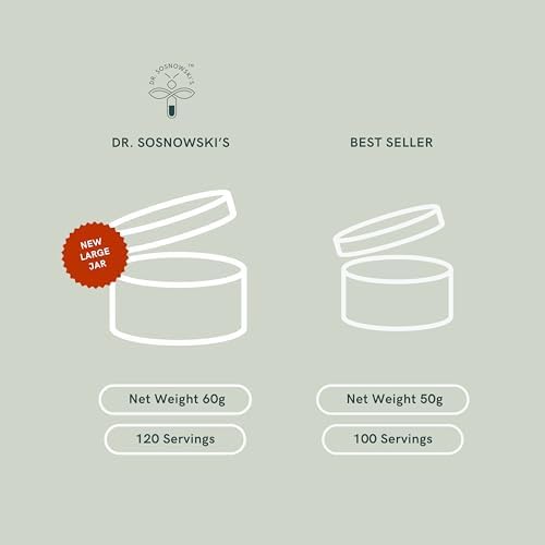 Dr Sosnowski's Pure Shilajit Resin dissolved in warm water