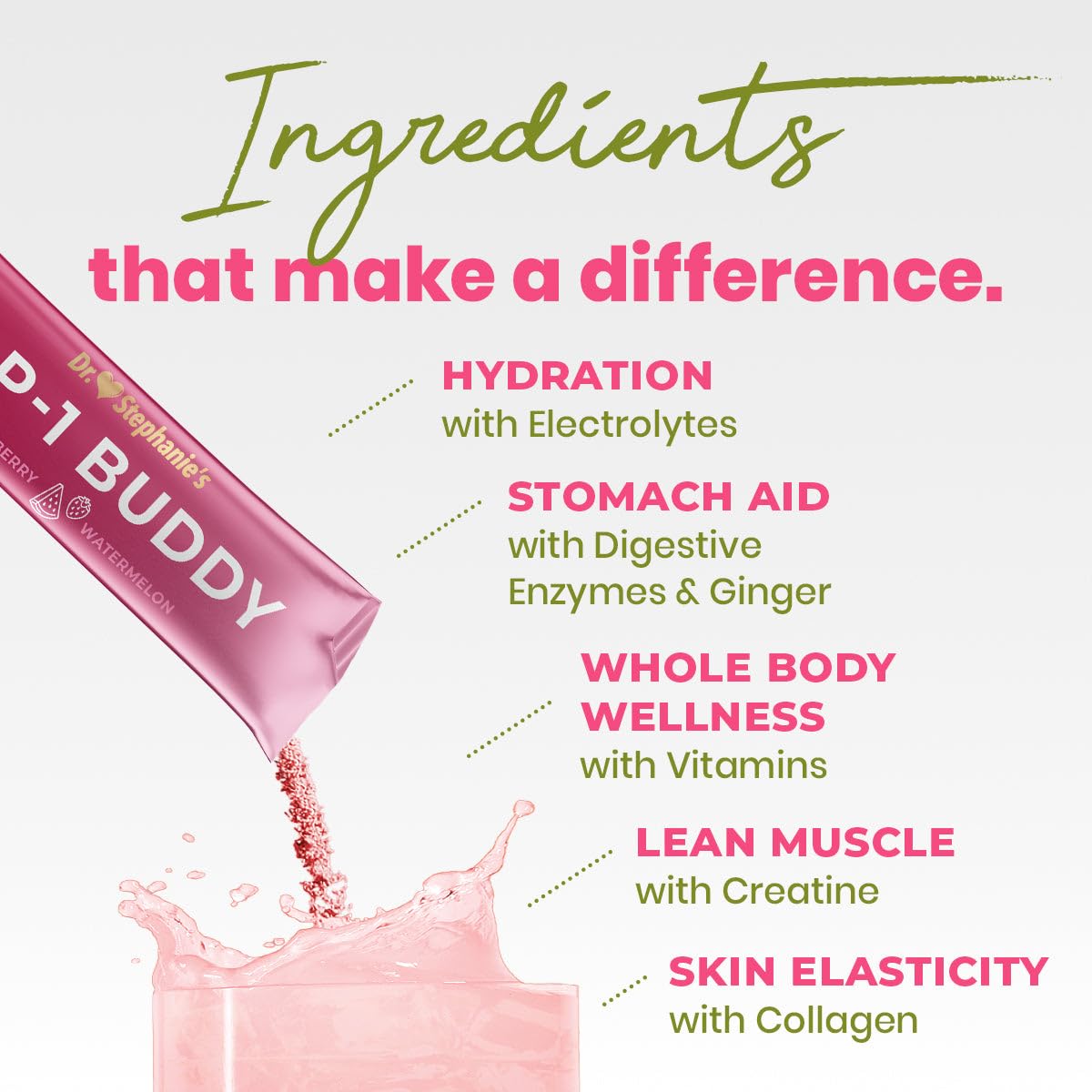 Dr. Stephanie's GLP-1 Buddy Drink Mix being mixed in a glass
