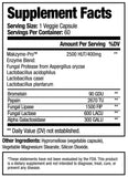 Dr. Tennant's Daily daily Multi-Enzyme Supplement back view
