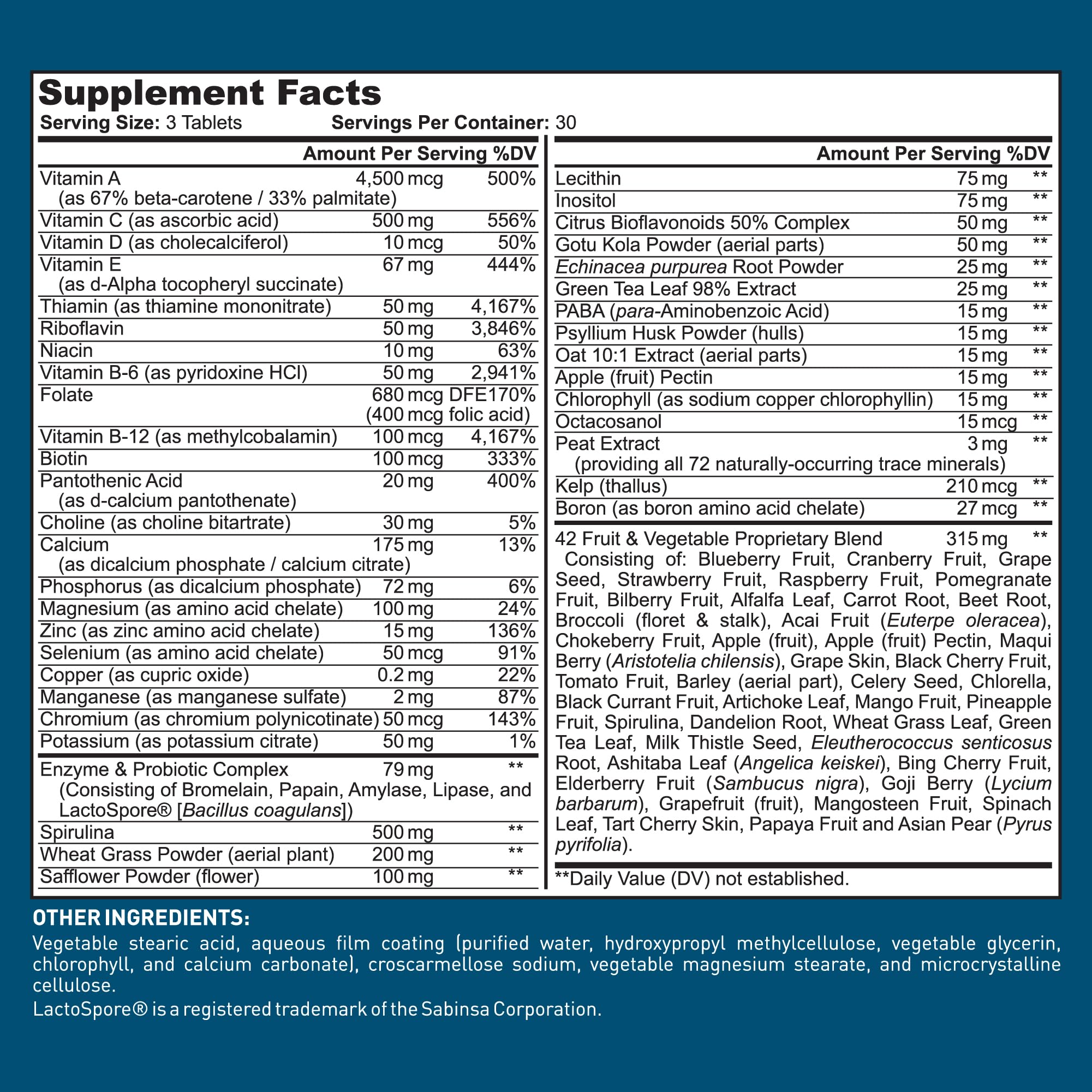 Dr. Tobias Daily Multivitamin Tablets with fruits and vegetables