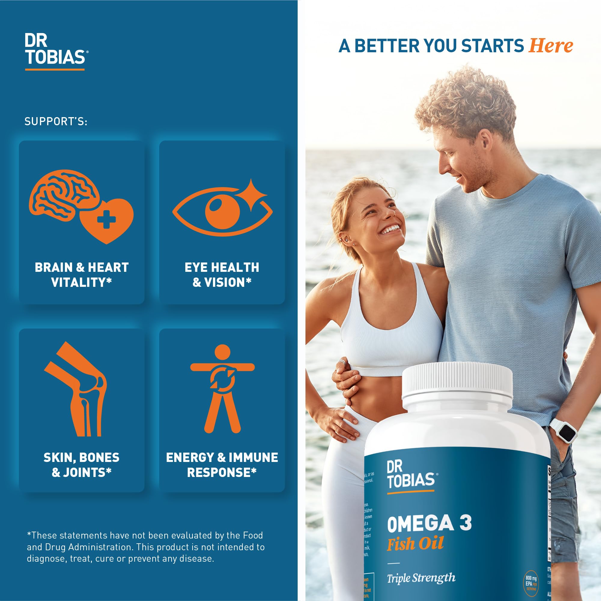 Dr. Tobias Omega 3 Fish Oil Extra Strength 2000mg softgels packaging