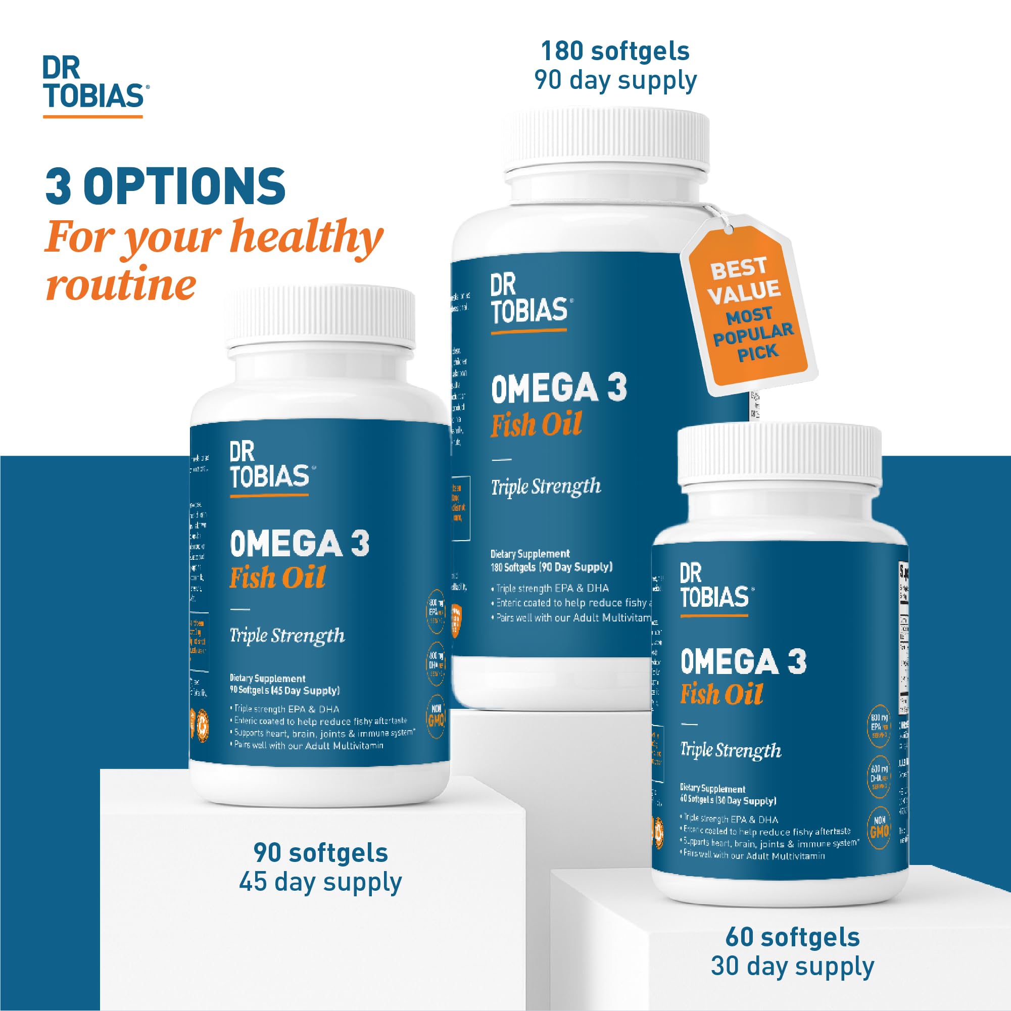 Dr. Tobias Omega 3 Fish Oil softgel with natural vitamin E