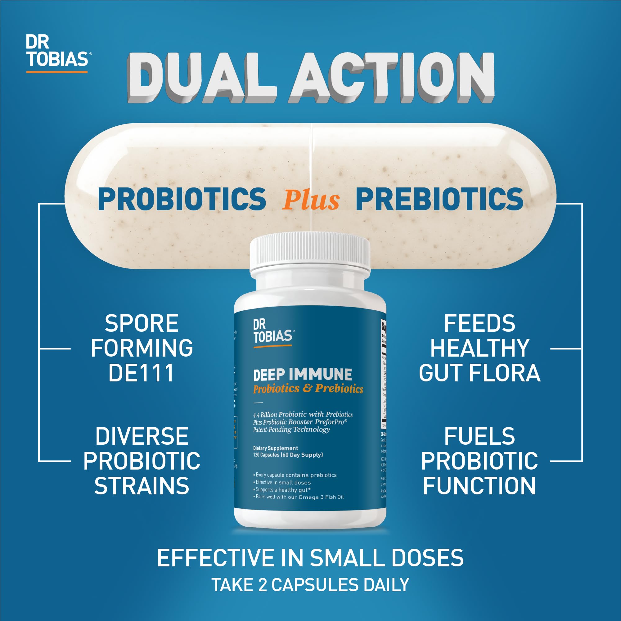 Dr. Tobias Prebiotic Probiotic Capsules side view showing capsule details