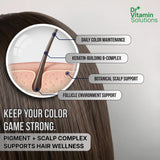DR VITAMIN SOLUTIONS Gray Hair Rescind 60 Capsules capsules close-up