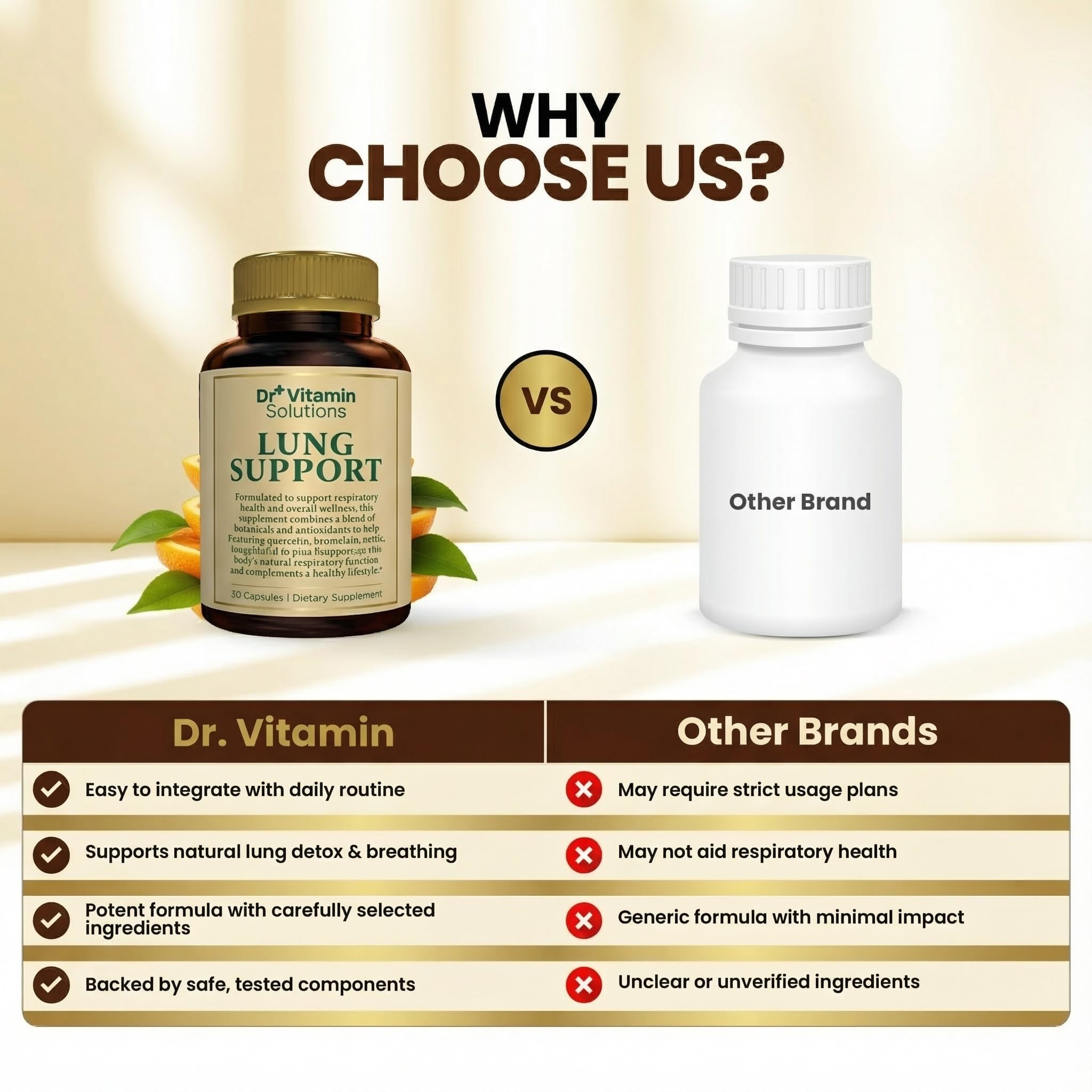 DR VITAMIN SOLUTIONS Lung Supplement capsules in a glass