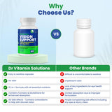 DR VITAMIN SOLUTIONS Lutein Capsules packaging details