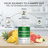 DR VITAMIN SOLUTIONS Multi-Enzyme Capsules lifestyle image