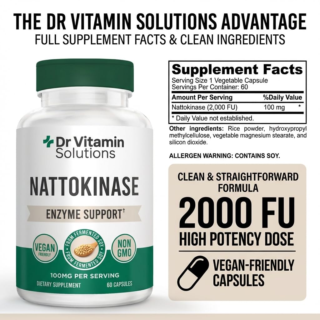 DR VITAMIN SOLUTIONS Multi-Enzyme Supplement bottle back view
