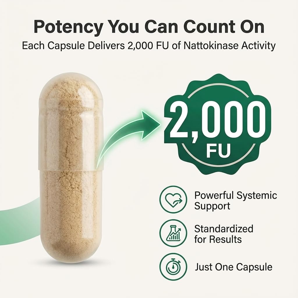 DR VITAMIN SOLUTIONS Multi-Enzyme Supplement capsules close-up