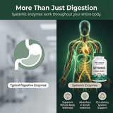 DR VITAMIN SOLUTIONS Multi-Enzyme Supplement capsules in hand