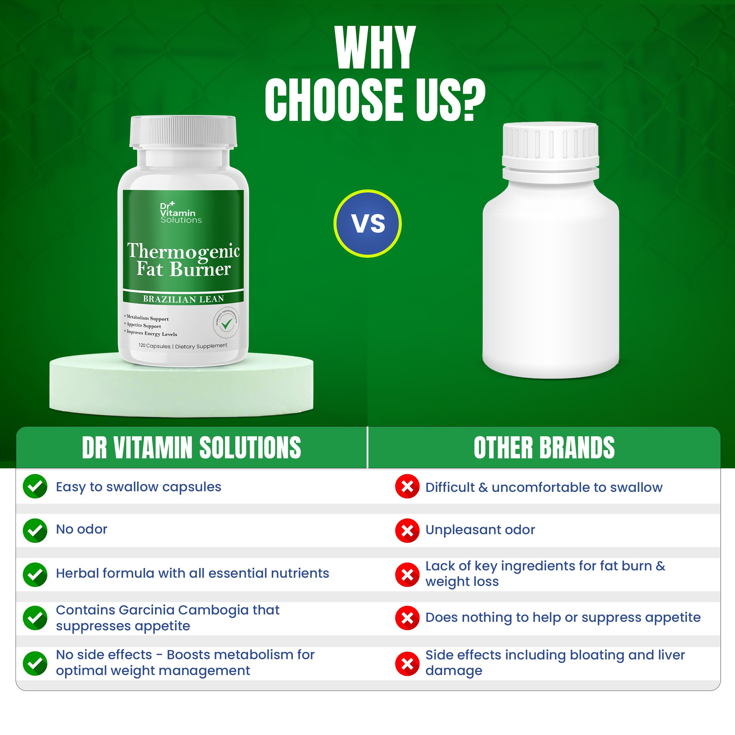 DR VITAMIN SOLUTIONS Thermogenic Belly Fat Burner with a measuring cup