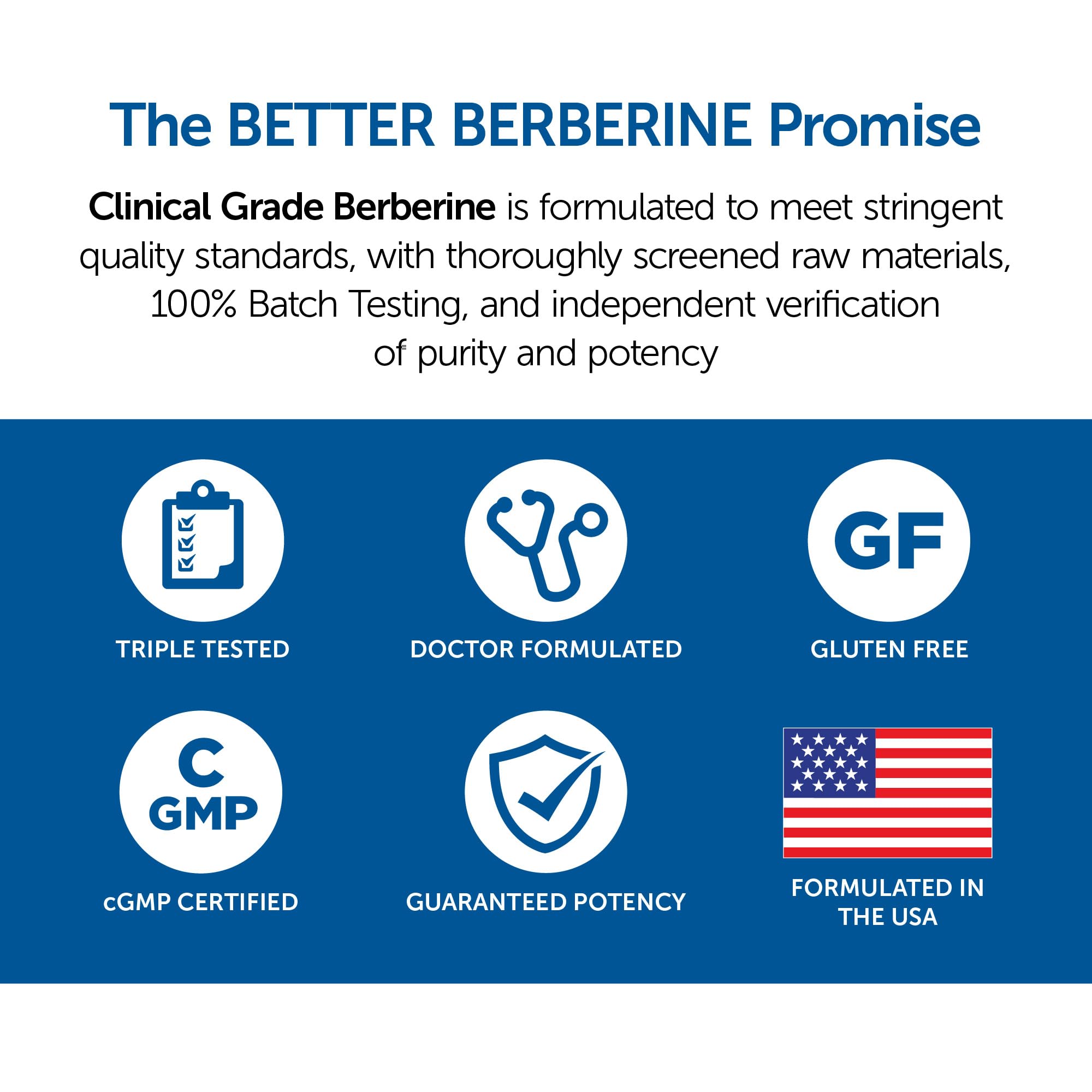 DR.WHITAKER Clinical Grade Berberine 1500mg capsules label close-up