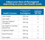 DR.WHITAKER Pycnogenol 50mg capsules with measuring spoon