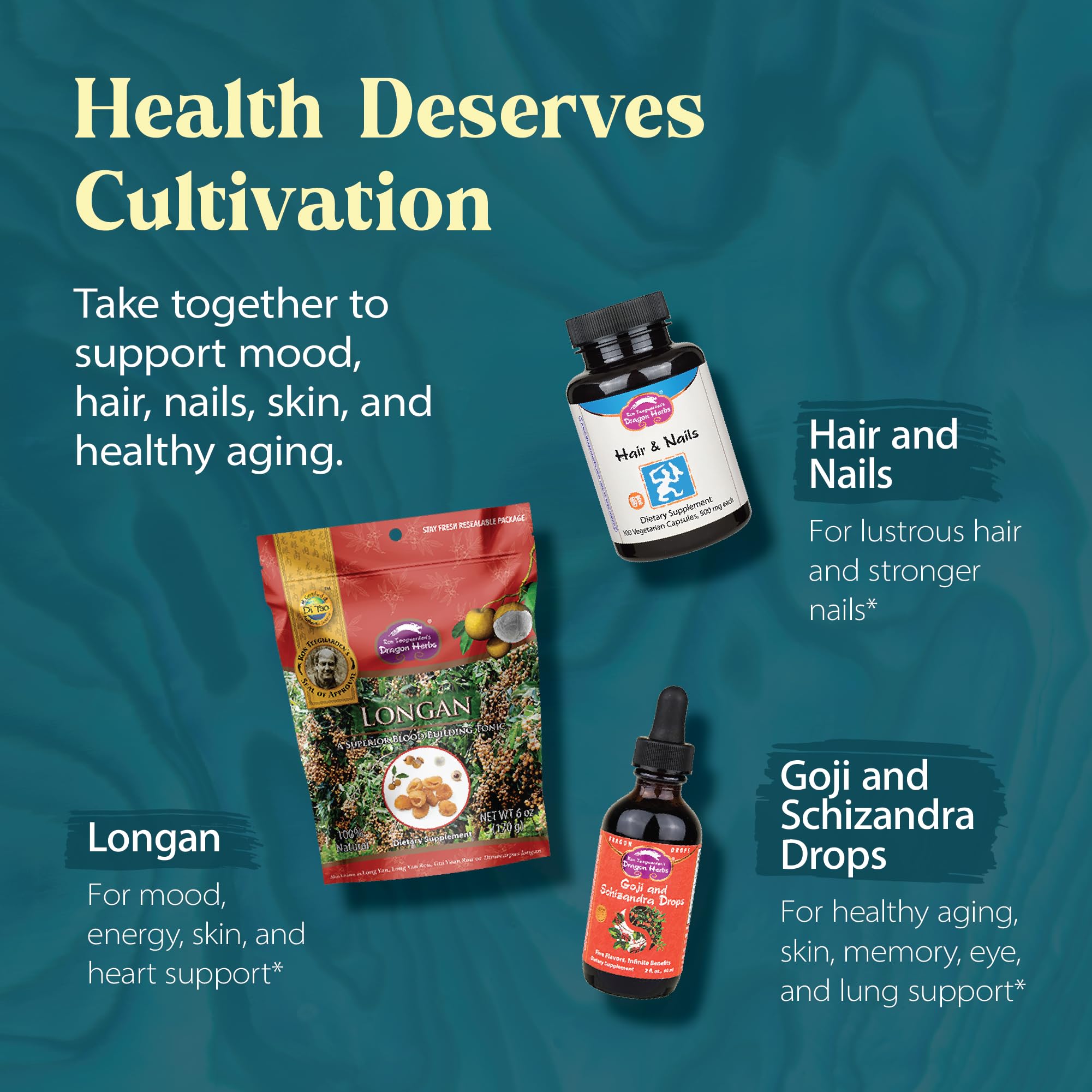 Dragon Herbs Pearl Powder Capsules with ingredients list on packaging