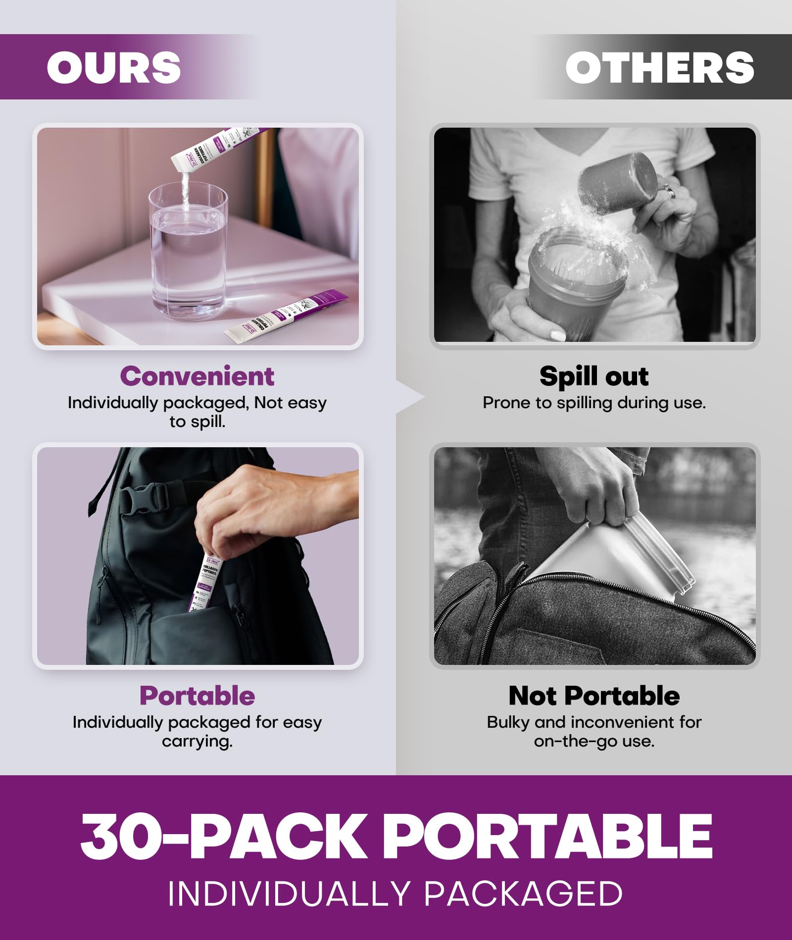 Dralot Collagen Peptides Powder packaging with recyclable label