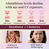 DRALYTHIO NEXA Liposomal Glutathione Supplement nutritional information