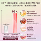 DRALYTHIO NEXA Liposomal Glutathione Supplement serving suggestion