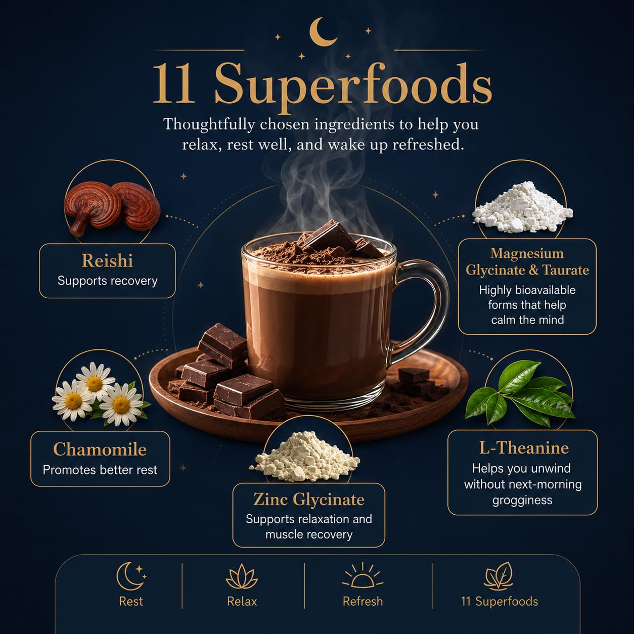 Dream Cocoa Magnesium Hot Cocoa ingredients close-up