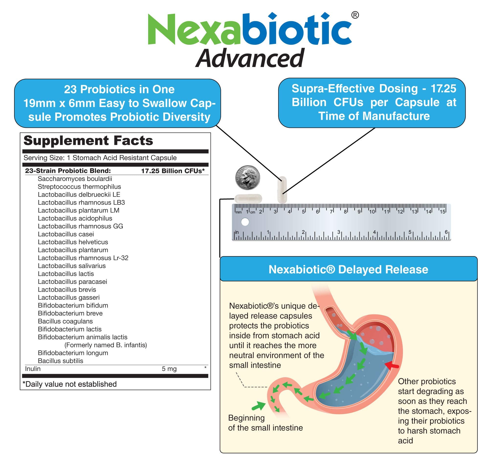 DrFormulas Nexabiotic Probiotic Capsules packaging details
