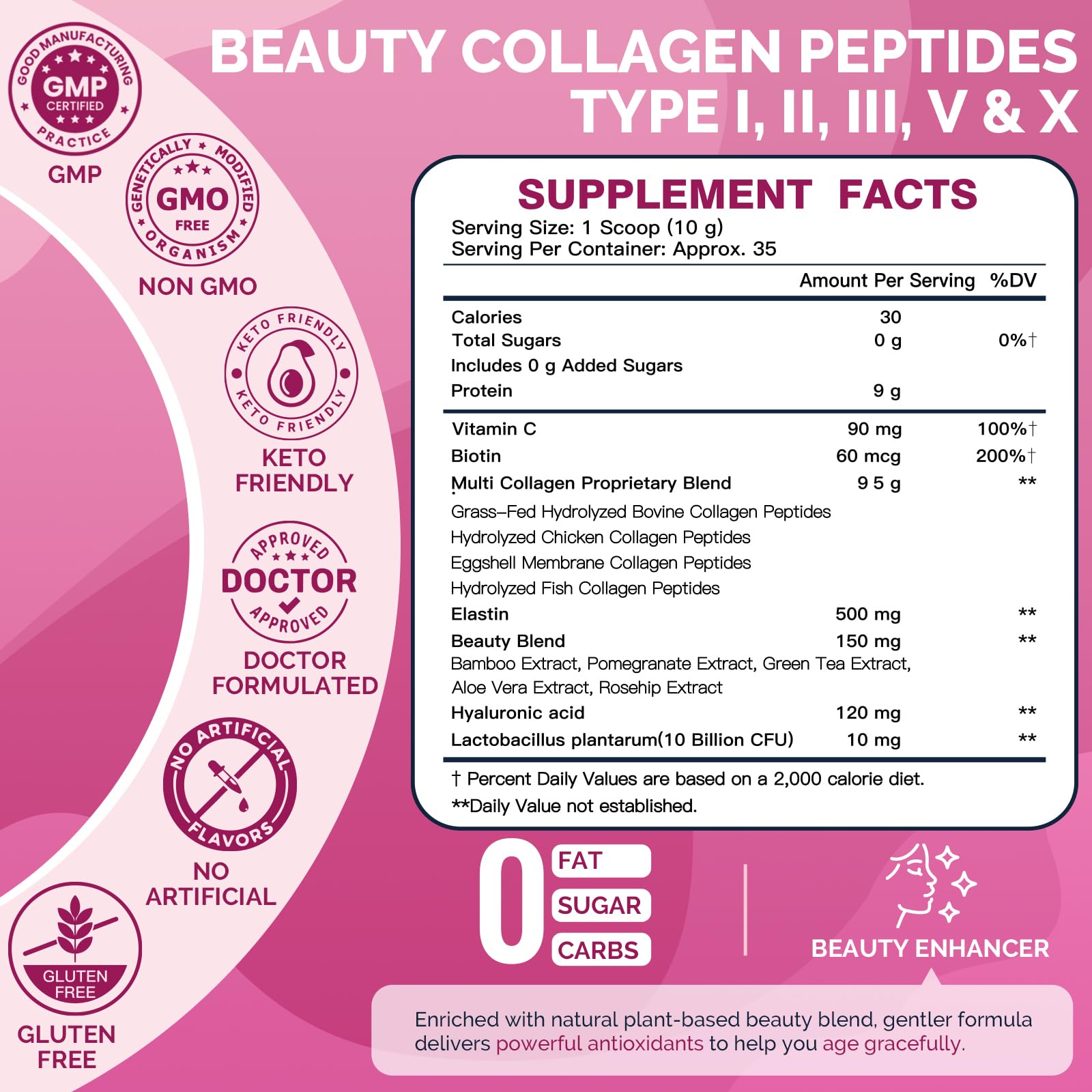 DRFOSTER Beauty Collagen Peptides Powder 220g back view with nutritional information